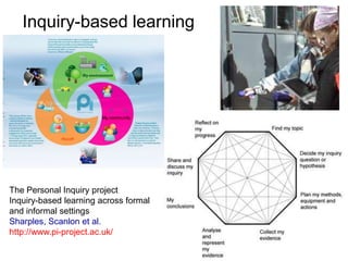 Inquiry-based learningMy communityThe Personal Inquiry projectInquiry-based learning across formal and informal settingsSharples, Scanlon et al.http://www.pi-project.ac.uk/