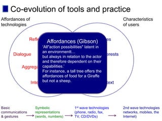 Co-evolution of tools and practiceCharacteristics of usersAffordances of technologiesAffordances (Gibson)‘All"action possibilities" latent in an environmentt…but always in relation to the actor and therefore dependent on their capabilities.’For instance, a tall tree offers the affordances of food for a Giraffe but not a sheep.PreferencesReflectionInterestsDialogueEvolvingpracticesAggregationSkillsContextInteractivityBasic communications & gesturesSymbolic representations (words, numbers)1st wave technologies (phone, radio, fax,  TV, CD/DVDs)2nd wave technologies networks, mobiles, the Internet)