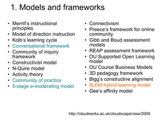 1. Models and frameworksMerrill’s instructional principles