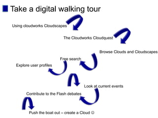 Gibb and Boud assessment models