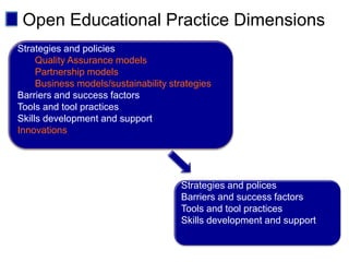 8LEM hybrid learning model
