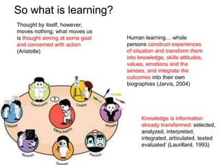 So what is learning?Thought by itself, however, moves nothing; what moves us is thought aiming at some goal and concerned with action (Aristotle) Human learning… whole persons construct experiences of situation and transform them into knowledge, skills attitudes, values, emotions and the senses, and integrate the outcomes into their own biographies (Jarvis, 2004) Knowledge is information already transformed: selected, analyzed, interpreted, integrated, articulated, tested evaluated’ (Laurillard, 1993) 