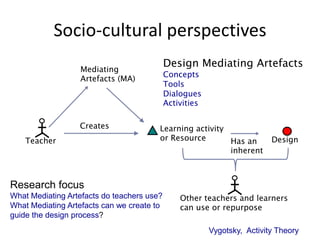 Socio-cultural perspectives
                  Mediating
                                            Design Mediating Artefacts
                                            Concepts
                  Artefacts (MA)
                                            Tools
                                            Dialogues
                                            Activities

                  Creates               Learning activity
    Teacher                             or Resource       Has an          Design
                                                          inherent



Research focus
What Mediating Artefacts do teachers use?       Other teachers and learners
What Mediating Artefacts can we create to       can use or repurpose
guide the design process?
                                                         Vygotsky, Activity Theory
 