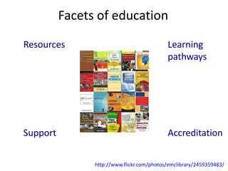 Facets of education

Resources                                   Learning
                                            pathways




Support                                     Accreditation


                http://www.flickr.com/photos/emclibrary/2459359483/
 