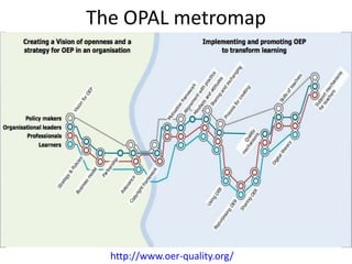 The OPAL metromap




  http://www.oer-quality.org/
 