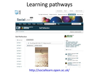 Learning pathways




 http://sociallearn.open.ac.uk/
 