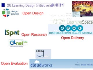 Open Design




           Open Research
                             Open Delivery


                   X-Delia




Open Evaluation
 