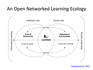 An Open Networked Learning Ecology
Saadatamand, 2017
 