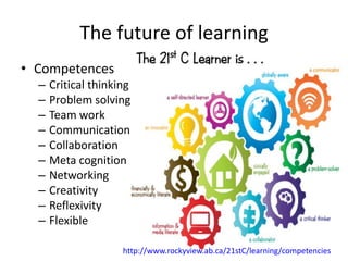 The future of learning
• Competences
– Critical thinking
– Problem solving
– Team work
– Communication
– Collaboration
– Meta cognition
– Networking
– Creativity
– Reflexivity
– Flexible
http://www.rockyview.ab.ca/21stC/learning/competencies
 