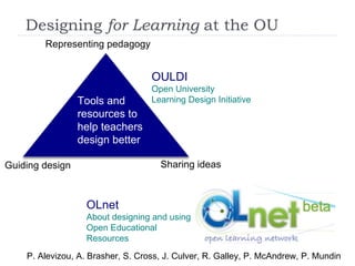 Designing  for Learning  at the OU   P. Alevizou, A. Brasher, S. Cross, J. Culver, R. Galley, P. McAndrew, P. Mundin Representing pedagogy Guiding design Sharing ideas Tools and resources to help teachers design better OULDI Open University  Learning Design Initiative OLnet About designing and using Open Educational Resources 