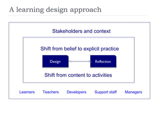 A learning design approach Shift from content to activities Design Reflection Shift from belief to explicit practice Learners Teachers Developers Support staff Managers Stakeholders and context 