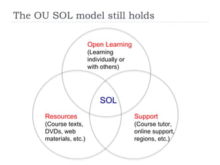 The OU SOL model still holds SOL Open Learning (Learning individually or  with others) Resources  (Course texts, DVDs, web materials, etc.) Support (Course tutor, online support, regions, etc.) 