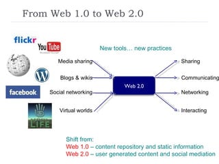 From Web 1.0 to Web 2.0 New tools… new practices Shift from: Web 1.0  – content repository and static information Web 2.0  – user generated content and social mediation Web 2.0 Sharing Communicating Networking Interacting Media sharing Blogs & wikis Social networking Virtual worlds 