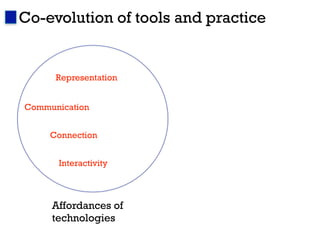 Co-evolution of tools and practice


      Representation


Communication


     Connection


      Interactivity



     Affordances of
     technologies
 