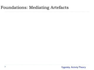 Foundations: Mediating Artefacts




                            Vygotsky, Activity Theory
 