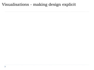 Visualisations - making design explicit
 