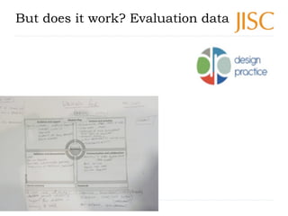 But does it work? Evaluation data




9
 
