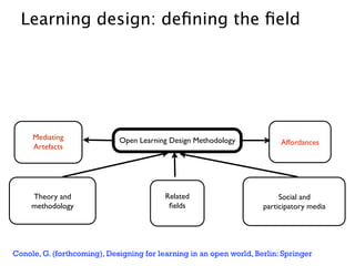 Learning design: deﬁning the ﬁeld




     Mediating               Open Learning Design Methodology             Affordances
     Artefacts




     Theory and                           Related                         Social and
     methodology                           ﬁelds                     participatory media




Conole, G. (forthcoming), Designing for learning in an open world, Berlin: Springer
 