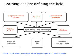 Learning design: deﬁning the ﬁeld


       Design representations                                      Communities and
                                          Openness
             and tools                                               interactions




     Mediating                  Open Learning Design Methodology               Affordances
     Artefacts




     Theory and                             Related                            Social and
     methodology                             ﬁelds                        participatory media




Conole, G. (forthcoming), Designing for learning in an open world, Berlin: Springer
 