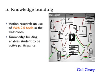 5. Knowledge building Action research on use of  Web 2.0 tools  in the classroom Knowledge building enables student to be active participants Gail Casey  