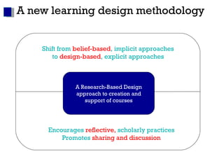 A new learning design methodology Encourages  reflective,  scholarly practices Promotes  sharing and discussion Shift from  belief-based , implicit approaches to  design-based , explicit approaches A Research-Based Design approach to creation and support of courses 