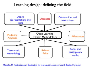 Learning design: defining the field Conole, G. (forthcoming), Designing for learning in an open world, Berlin: Springer Open Learning  Design Methodology Openness Communities and interactions Design representations and tools Mediating Artefacts Affordances Social and participatory media Theory and  methodology Related fields 