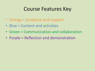 Course Features Key
•   Orange = Guidance and support
•   Blue = Content and activities
•   Green = Communication and collaboration
•   Purple = Reflection and demonstration
 