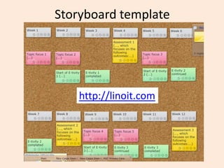 Storyboard template




    http://linoit.com
 