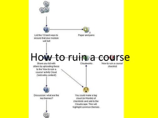 How to ruin a course
 