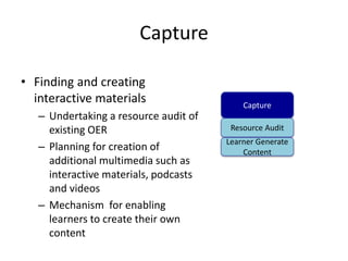 Capture 
• Finding and creating 
interactive materials 
– Undertaking a resource audit of 
existing OER 
– Planning for creation of 
additional multimedia such as 
interactive materials, podcasts 
and videos 
– Mechanism for enabling 
learners to create their own 
content 
Capture 
Resource Audit 
Learner Generate 
Content 
 