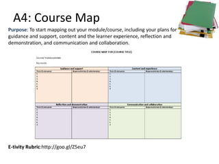 A4: Course Map
E-tivity Rubric:http://goo.gl/Z5eu7
Purpose: To start mapping out your module/course, including your plans for
guidance and support, content and the learner experience, reflection and
demonstration, and communication and collaboration.
 
