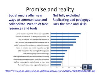 Promise and reality
Social media offer new
ways to communicate and
collaborate. Wealth of free
resources and tools
Not fully exploited
Replicating bad pedagogy
Lack the time and skills
https://www.alt.ac.uk/sites/alt.ac.uk/files/public/ALTsurvey%20for%20ETAG%202014.pdf
 