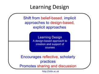 Learning Design
Shift from belief-based, implicit
approaches to design-based,
explicit approaches
Encourages reflective, scholarly
practices
Promotes sharing and discussion
Learning Design
A design-based approach to
creation and support of
courses
http://olds.ac.uk
 