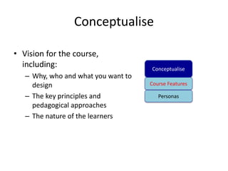Course features
• Pedagogical approaches
• Principles
• Guidance and support
• Content and activities
• Reflection and dem...
