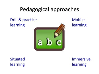 Pedagogical approaches
Drill & practice
learning
Mobile
learning
Situated
learning
Immersive
learning
 