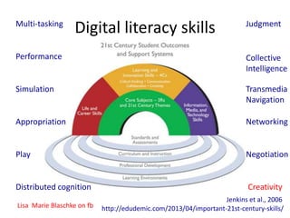 Digital literacy skills
http://edudemic.com/2013/04/important-21st-century-skills/
Creativity
Multi-tasking
Performance
Simulation
Appropriation
Play
Distributed cognition
Judgment
Collective
Intelligence
Transmedia
Navigation
Networking
Negotiation
Jenkins et al., 2006
Lisa Marie Blaschke on fb
 