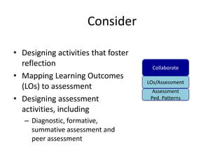 Consider
• Designing activities that foster
reflection
• Mapping Learning Outcomes
(LOs) to assessment
• Designing assessment
activities, including
– Diagnostic, formative,
summative assessment and
peer assessment
Collaborate
LOs/Assessment
Assessment
Ped. Patterns
 
