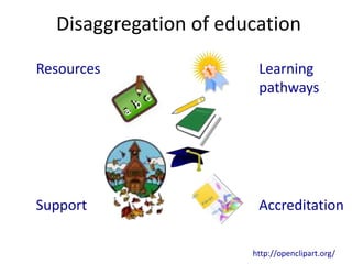 Resources Learning
pathways
Support Accreditation
Disaggregation of education
http://openclipart.org/
 