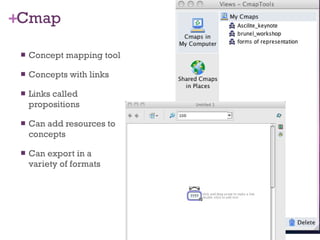 Cmap Concept mapping tool Concepts with links Links called propositions Can add resources to concepts Can export in a variety of formats 