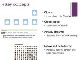 Key concepts Clouds:  core objects in Cloudworks Cloudscapes:  collections of clouds Activity streams:  dynamic filters of new activity Follow and be followed: Personal activity stream and peer recognition 