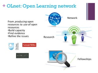 OLnet: Open Learning network Network Research Fellowships From  producing  open resources to  use  of open resources Build capacity Find evidence Refine the issues 