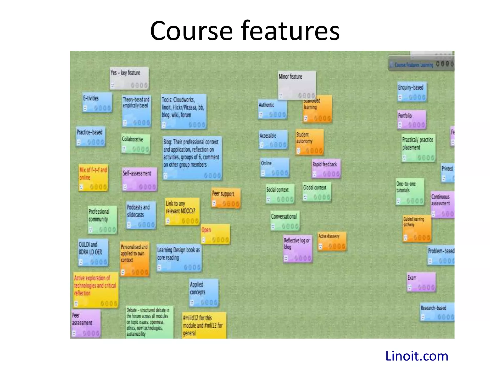 Course features




                  Linoit.com
 