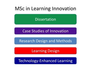 MSc in Learning Innovation
          Dissertation

   Case Studies of Innovation

 Research Design and Methods

        Learning Design

 Technology-Enhanced Learning
 