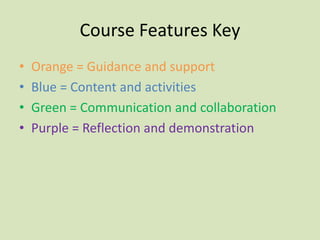 Course Features Key
•   Orange = Guidance and support
•   Blue = Content and activities
•   Green = Communication and collaboration
•   Purple = Reflection and demonstration
 