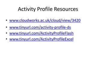 Activity Profile Resources
• www.cloudworks.ac.uk/cloud/view/3420
• www.tinyurl.com/activity-profile-ds
• www.tinyurl.com/ActivityProfileFlash
• www.tinyurl.com/ActivityProfileExcel
 
