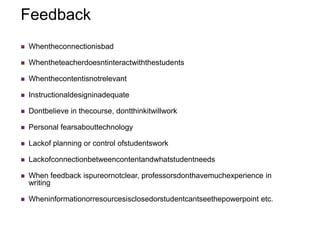 Feedback
   Whentheconnectionisbad

   Whentheteacherdoesntinteractwiththestudents

   Whenthecontentisnotrelevant

   Instructionaldesigninadequate

   Dontbelieve in thecourse, dontthinkitwillwork

   Personal fearsabouttechnology

   Lackof planning or control ofstudentswork

   Lackofconnectionbetweencontentandwhatstudentneeds

   When feedback ispureornotclear, professorsdonthavemuchexperience in
    writing

   Wheninformationorresourcesisclosedorstudentcantseethepowerpoint etc.
 