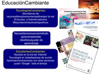 EducaciónCambiante
         TecnologíasCambiantes
               Abundancia de
 recursoslibresyherramientaslibrespor la red
       El Acceso a Internet esbueno
      Másymásmóvilyotrosdispositvos



       Necesitamosnuevosmétodo
            sporcomprender,
           diseñaryayudar de
              aprendizaje

         EstudiantesCambiantes
       Nacidos en la era de „Internet‟
   Tecnología en todaslasáreas de suvida
 Aprendenmuchasveces con otras personas
       yusan „Google‟ todo el tiempo
 