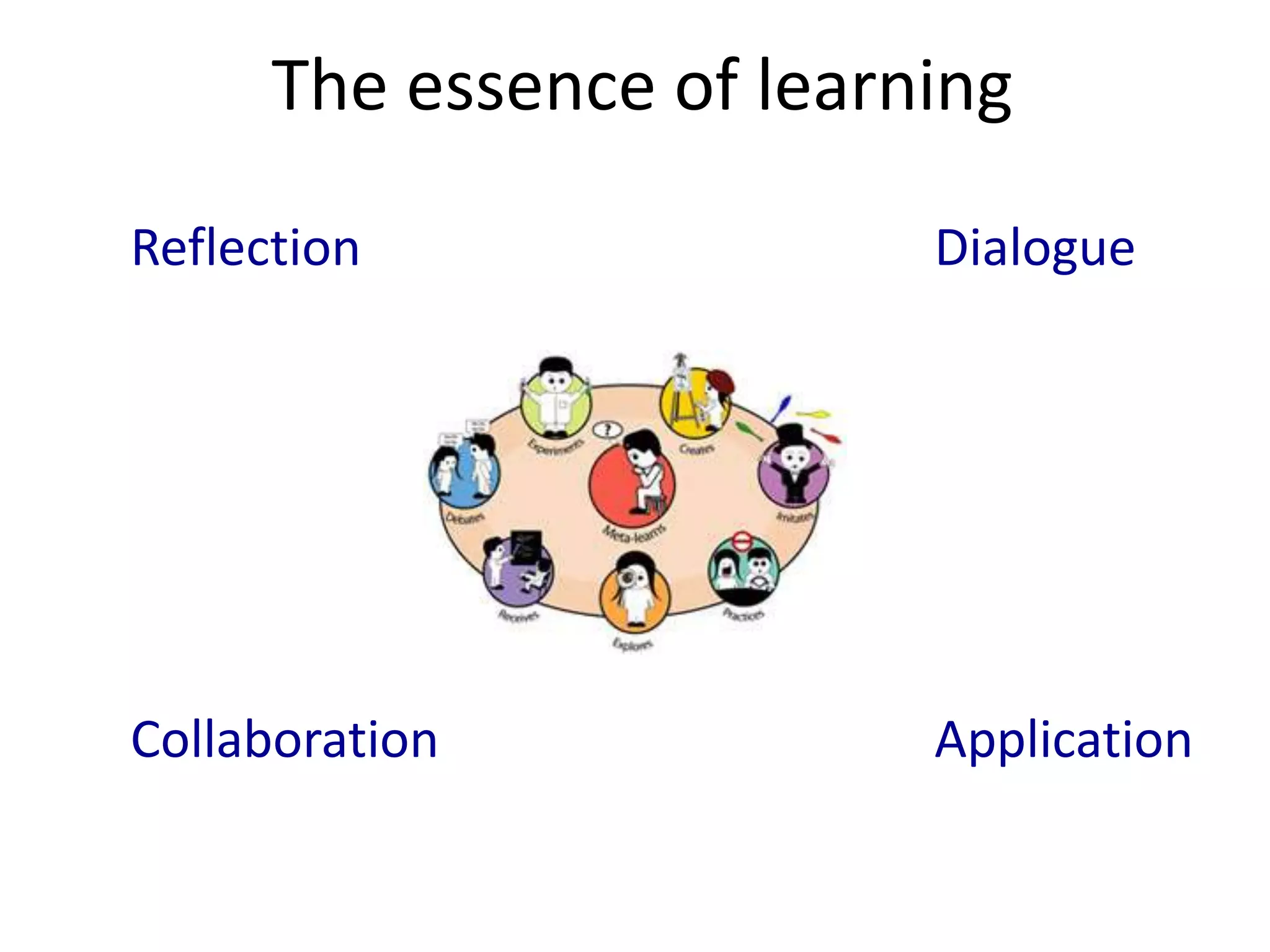 The essence of learning

Reflection                Dialogue




Collaboration             Application
 