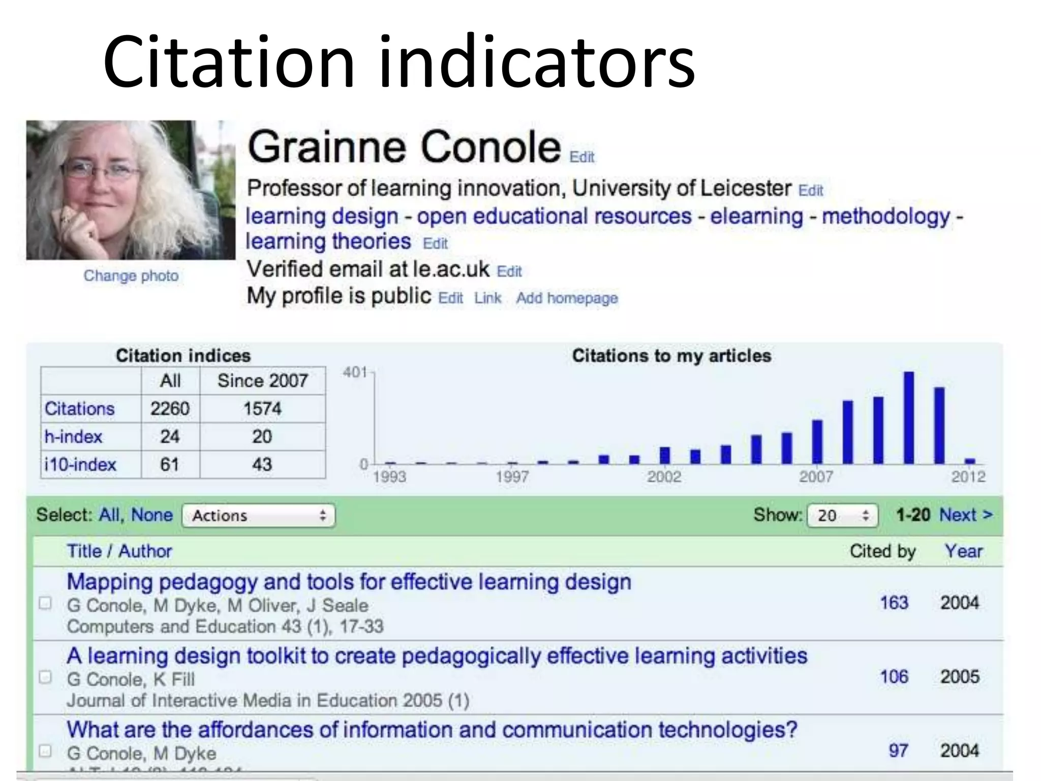 Citation indicators
 