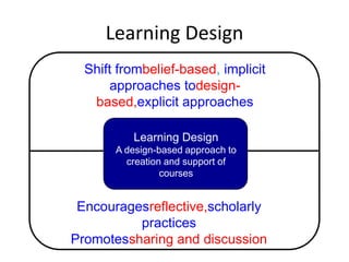 Learning Design
  Shift frombelief-based, implicit
      approaches todesign-
   based,explicit approaches

          Learning Design
       A design-based approach to
         creation and support of
                 courses


 Encouragesreflective,scholarly
          practices
Promotessharing and discussion
 